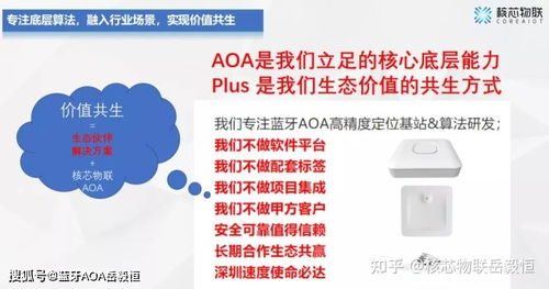 核芯物聯(lián)藍(lán)牙aoa定位系統(tǒng)15問(wèn)