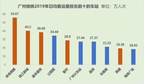 中國(guó)城市發(fā)展日?qǐng)?bào)丨深圳樓市新政落地 上海成互聯(lián)網(wǎng)后浪之都