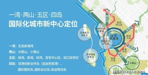 深圳華僑城寶辰大廈 寶安核心商務新坐標，詳情盡覽